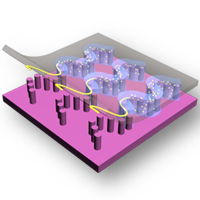 纳米印刷光电器件